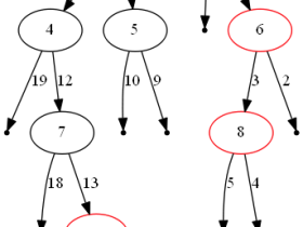 [leetcode]199-二叉树的右视图