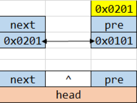 数据结构之列表:双向链表的实现