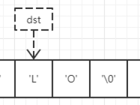 实现函数strcpy/memcpy/memmove
