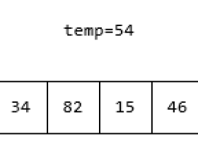排序算法六:快速排序
