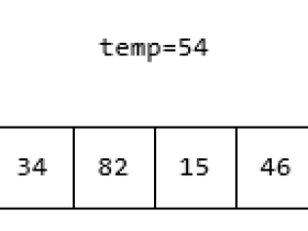 排序算法六：快速排序