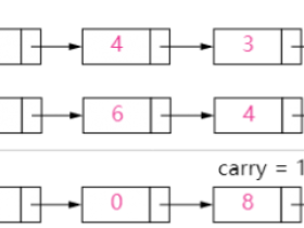 2-两数相加