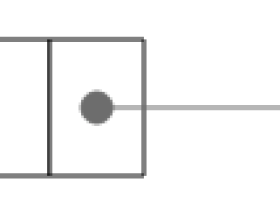 数据结构之链表(一):单向链表