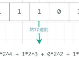 POJ1220-NUMBER BASE CONVERSION(任意进制转换)