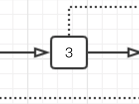 《剑指offer》面试题35:复杂链表的复制