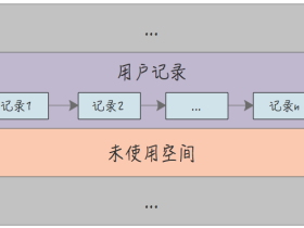 MySQL中的B+树索引和哈希索引