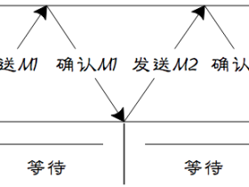 ARQ自动重传协议