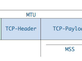 MSS和MTU的区别