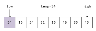 排序算法六：快速排序