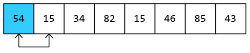 排序算法三：冒泡排序-图片2