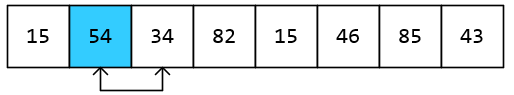 排序算法三：冒泡排序-图片3