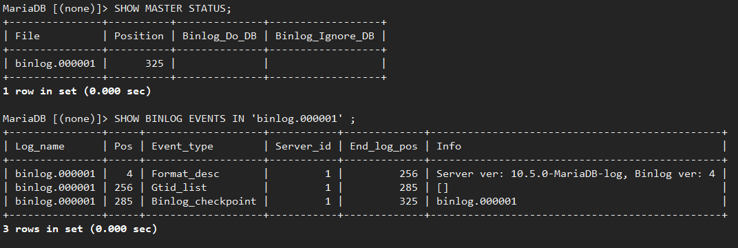MySQL中的redolog/undolog/binlog