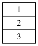 graphviz画数组或组合结构