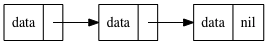 graphviz设置分辨率